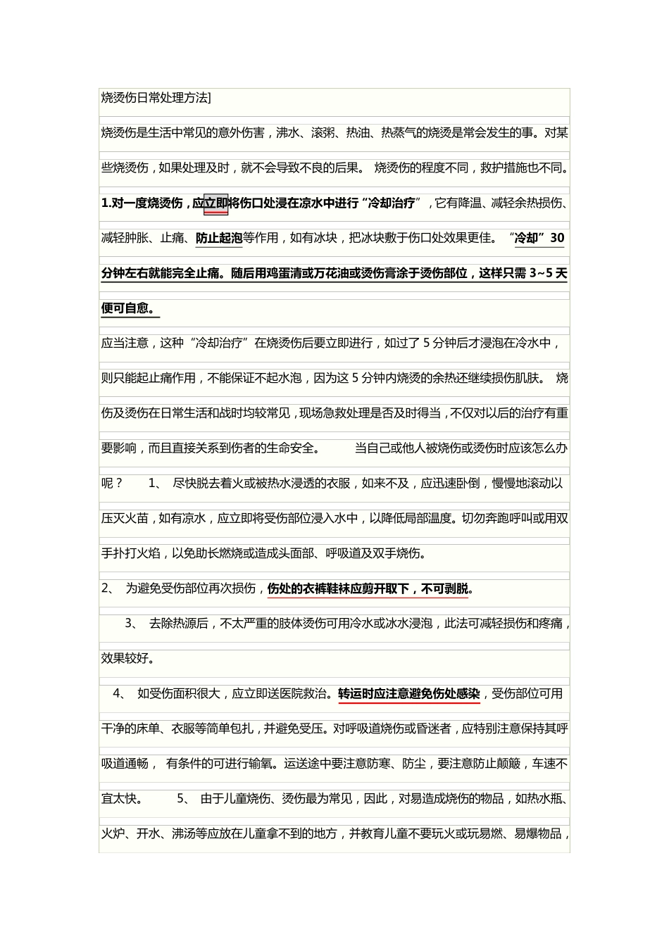 烧烫伤日常处理方法_第1页