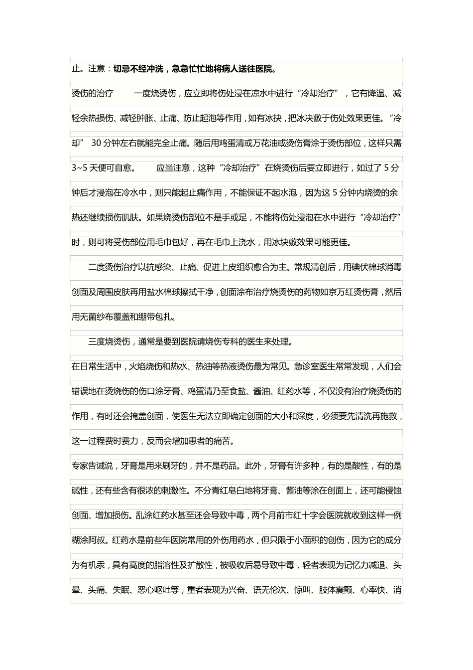 烧烫伤日常处理方法_第3页