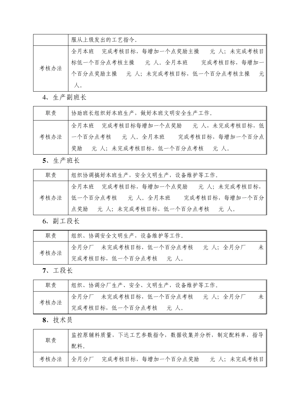 烧结厂质量考核细则改_第2页