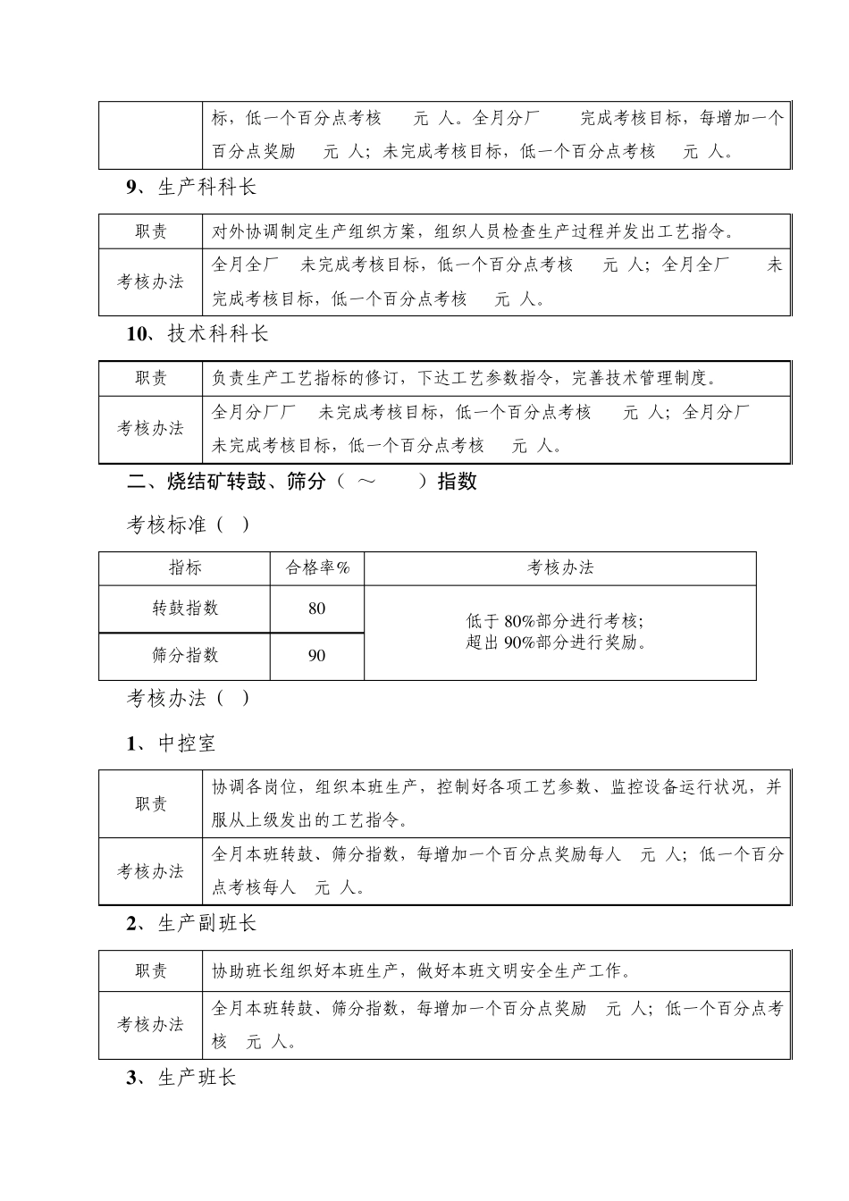 烧结厂质量考核细则改_第3页