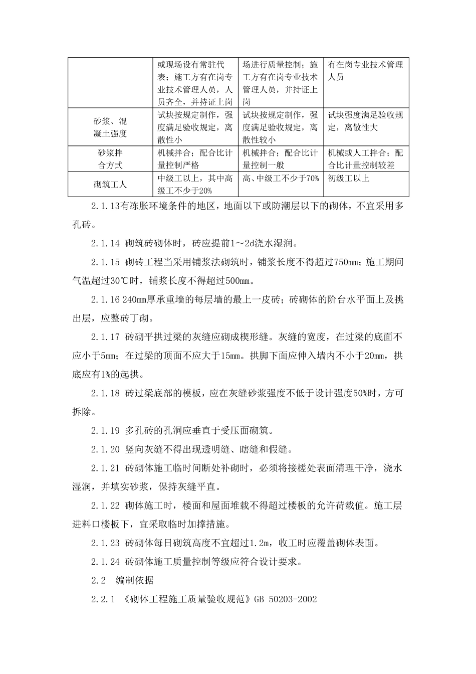 烧结多孔砖砌体施工工艺标准_第3页