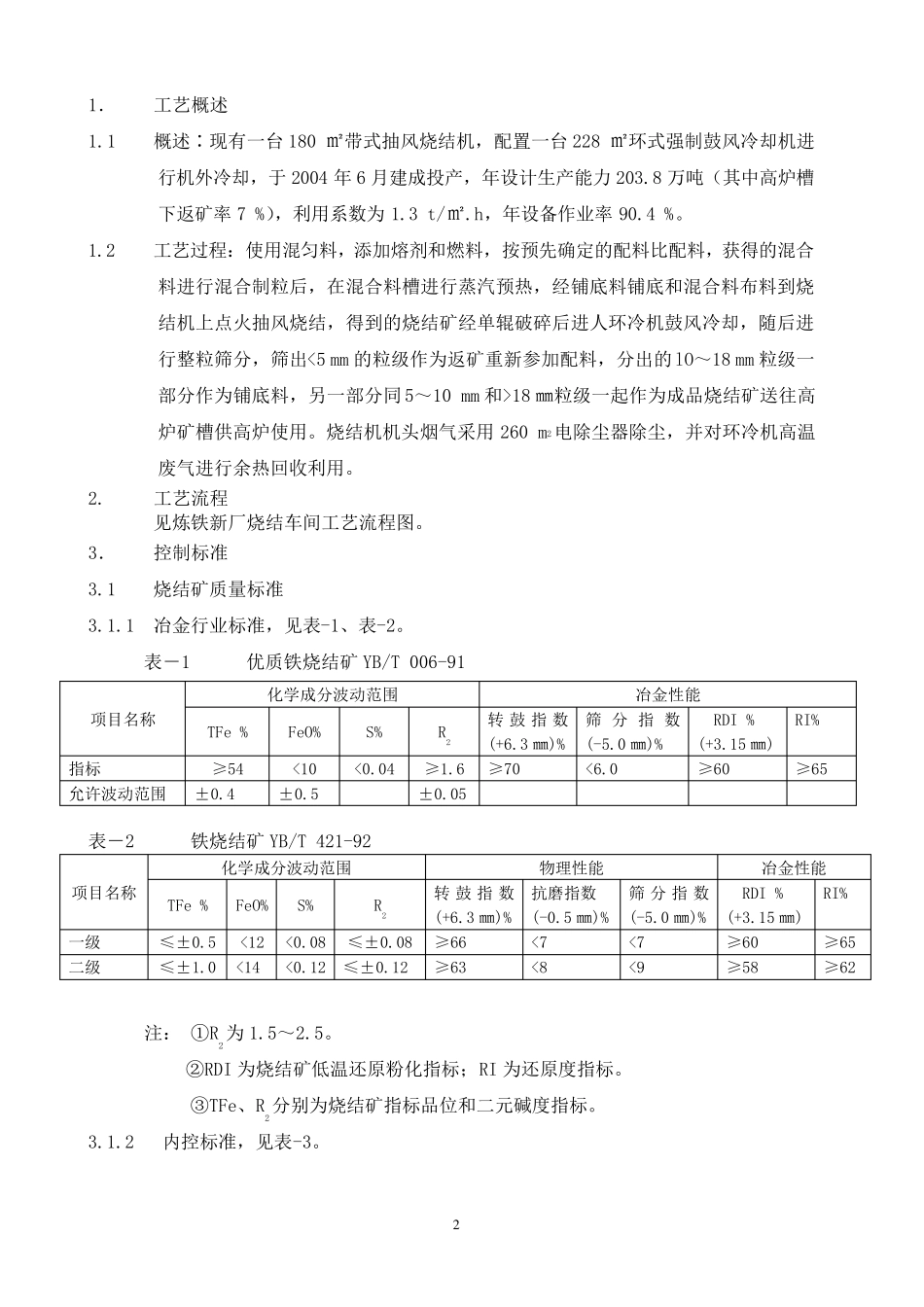 烧结工艺参数控_第2页