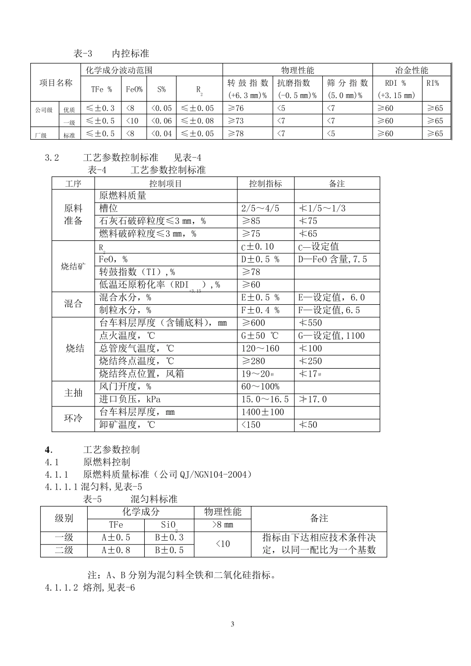 烧结工艺参数控_第3页