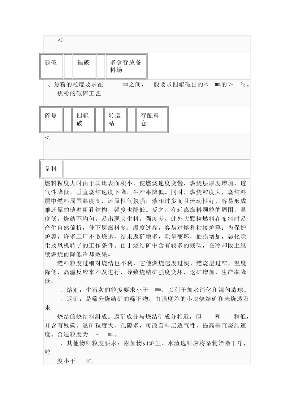 烧结工艺规程_第2页