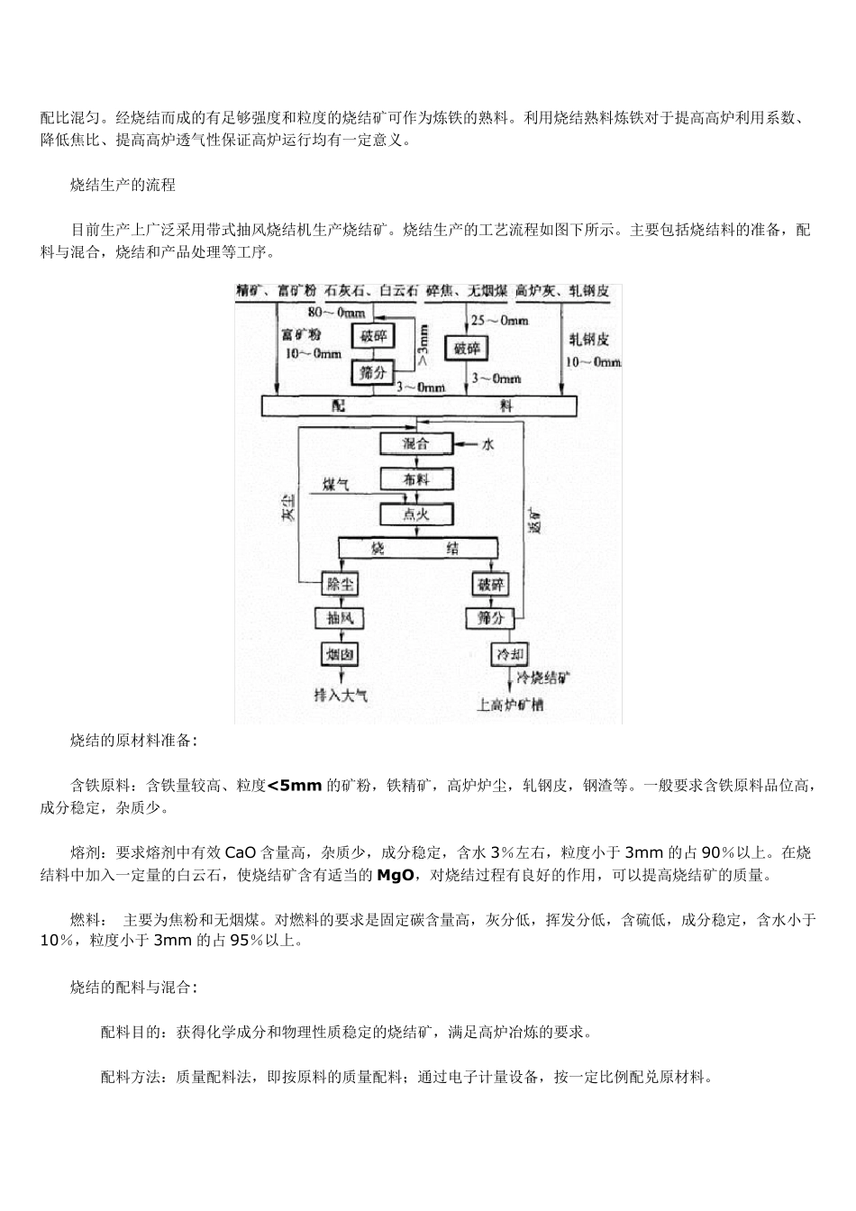 烧结工艺流程_第2页