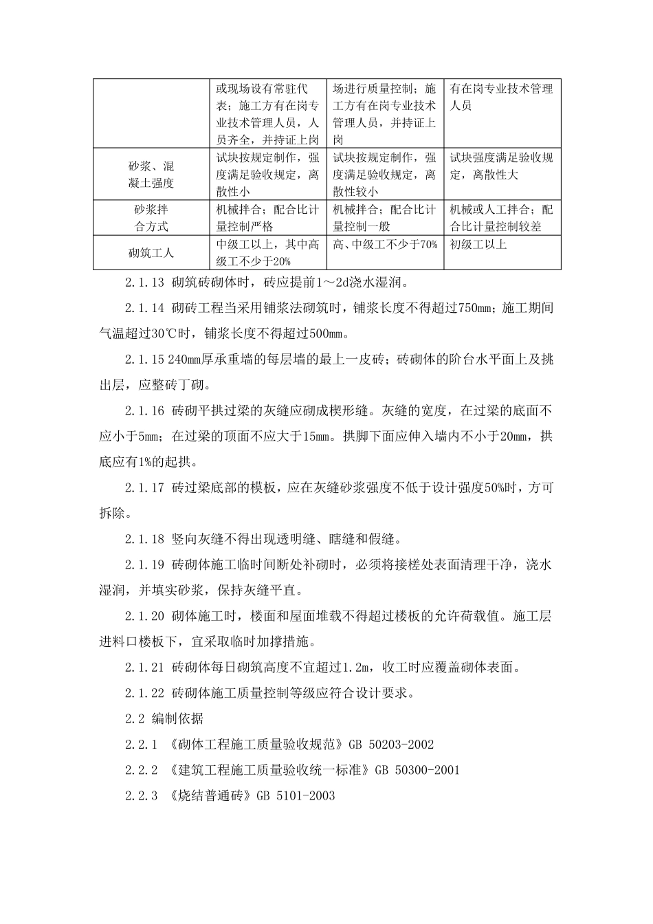 烧结普通砖砌体施工工艺标准_第3页