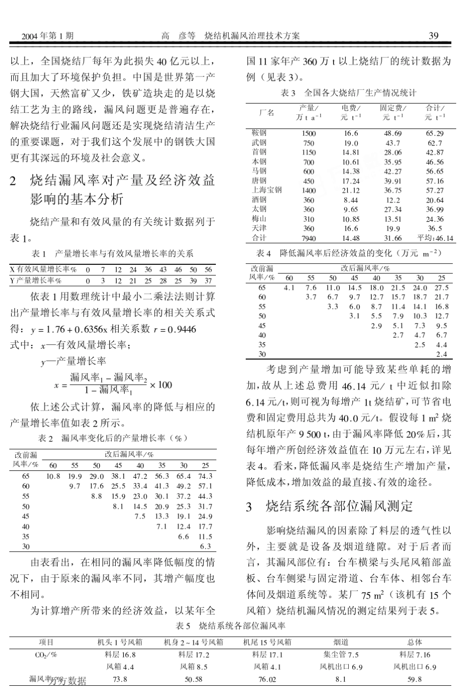 烧结机漏风治理技术方案_第2页