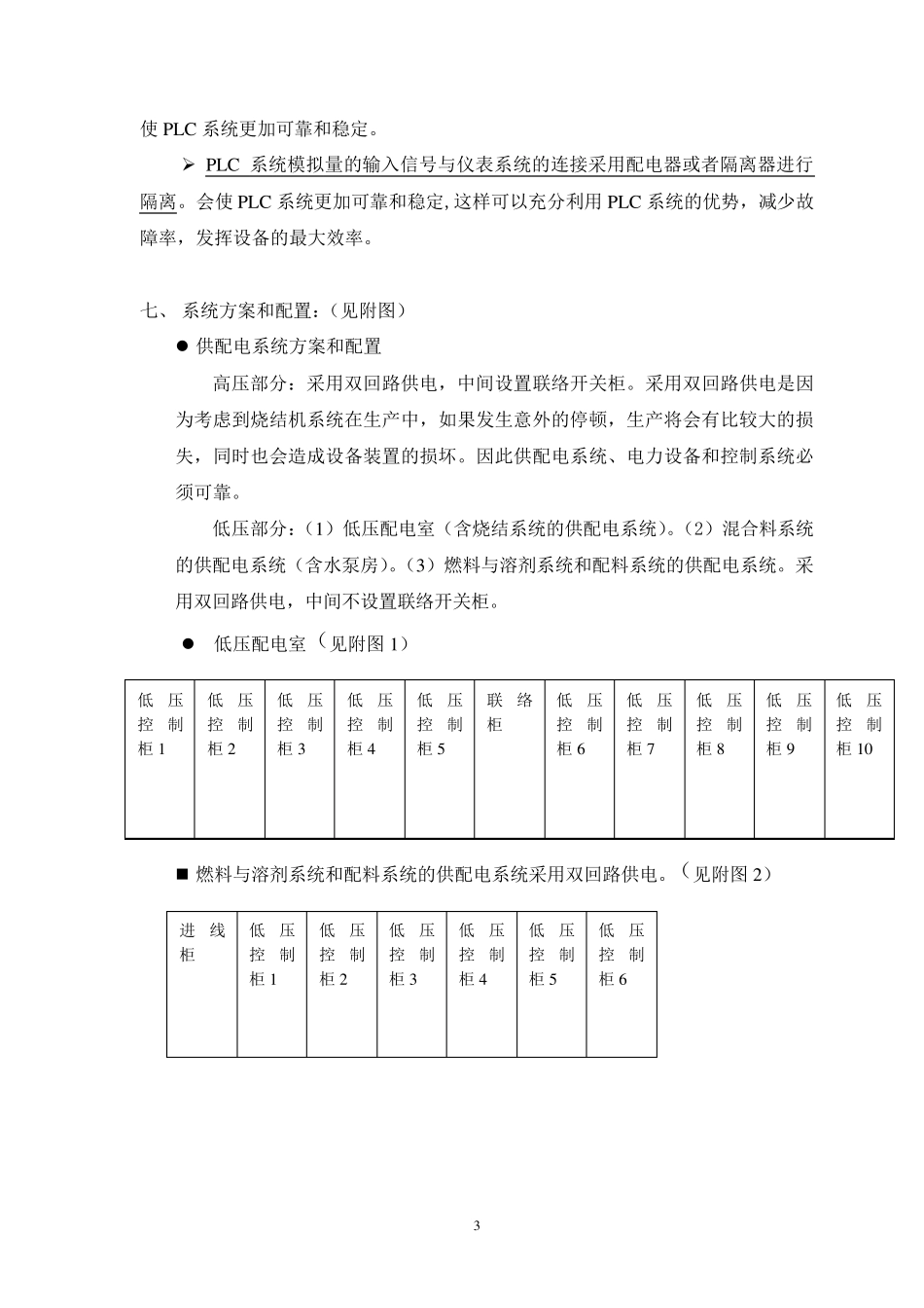 烧结机自动化系统方案_第3页