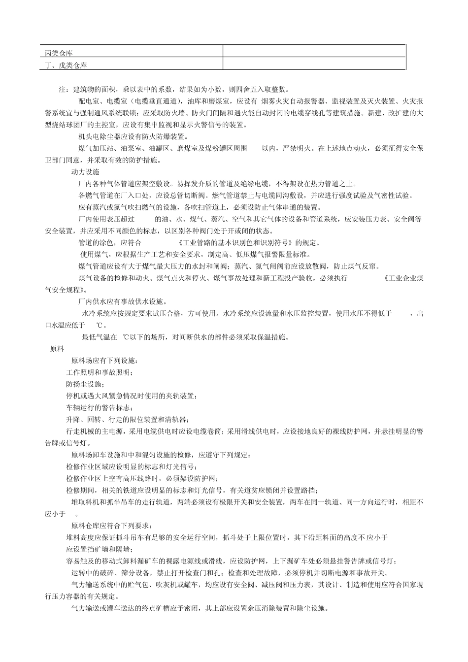 烧结球团安全规程(冶金工业部[88]冶安环字第366号广颁发)_第3页