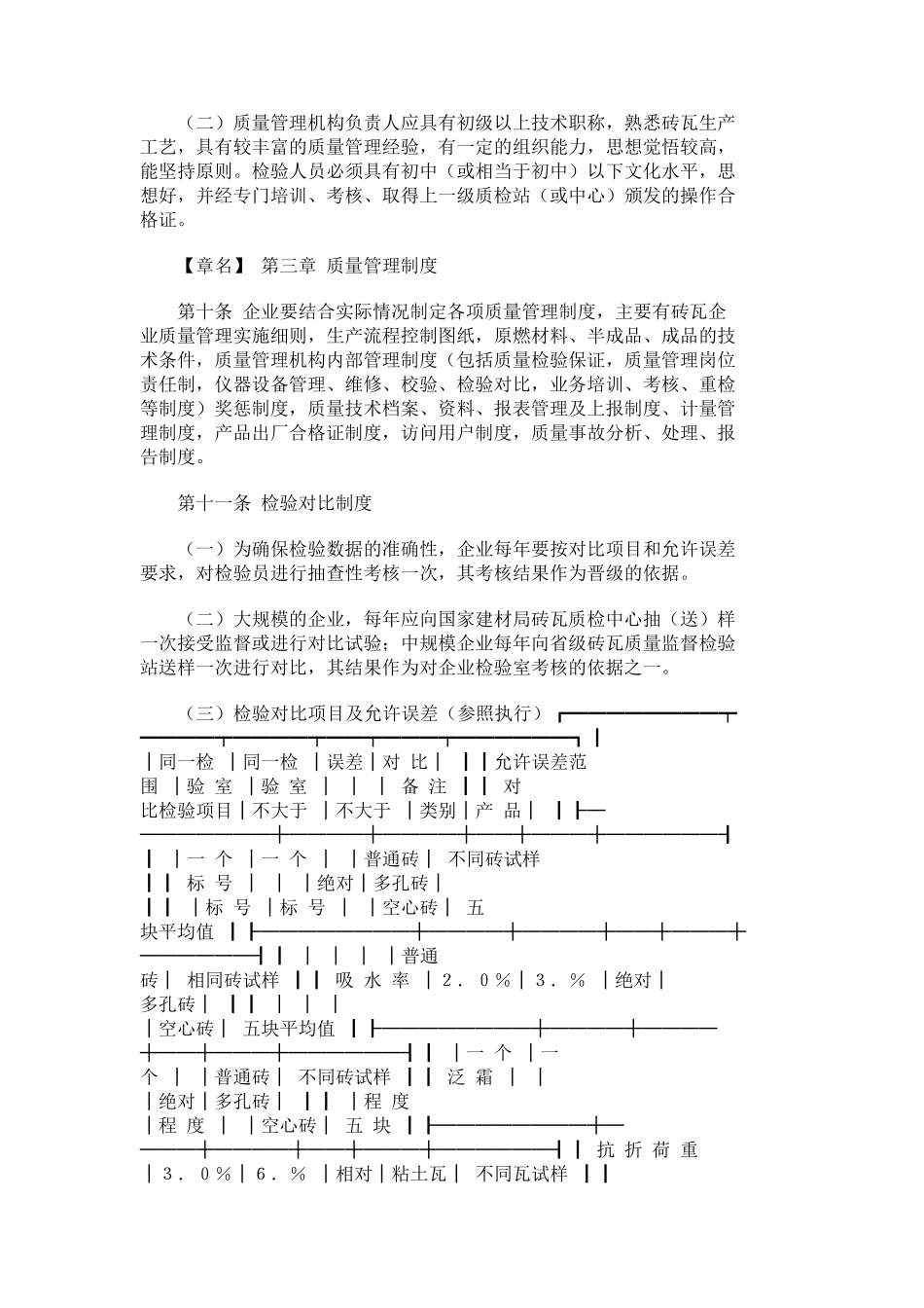 烧结砖瓦企业质量管理规程_第3页