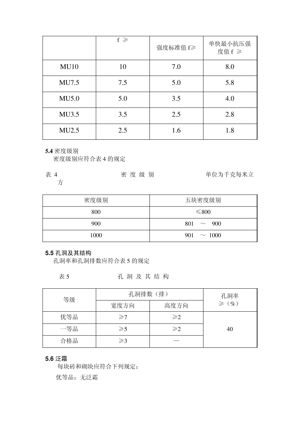 烧结空心砖和空心砌块_第3页