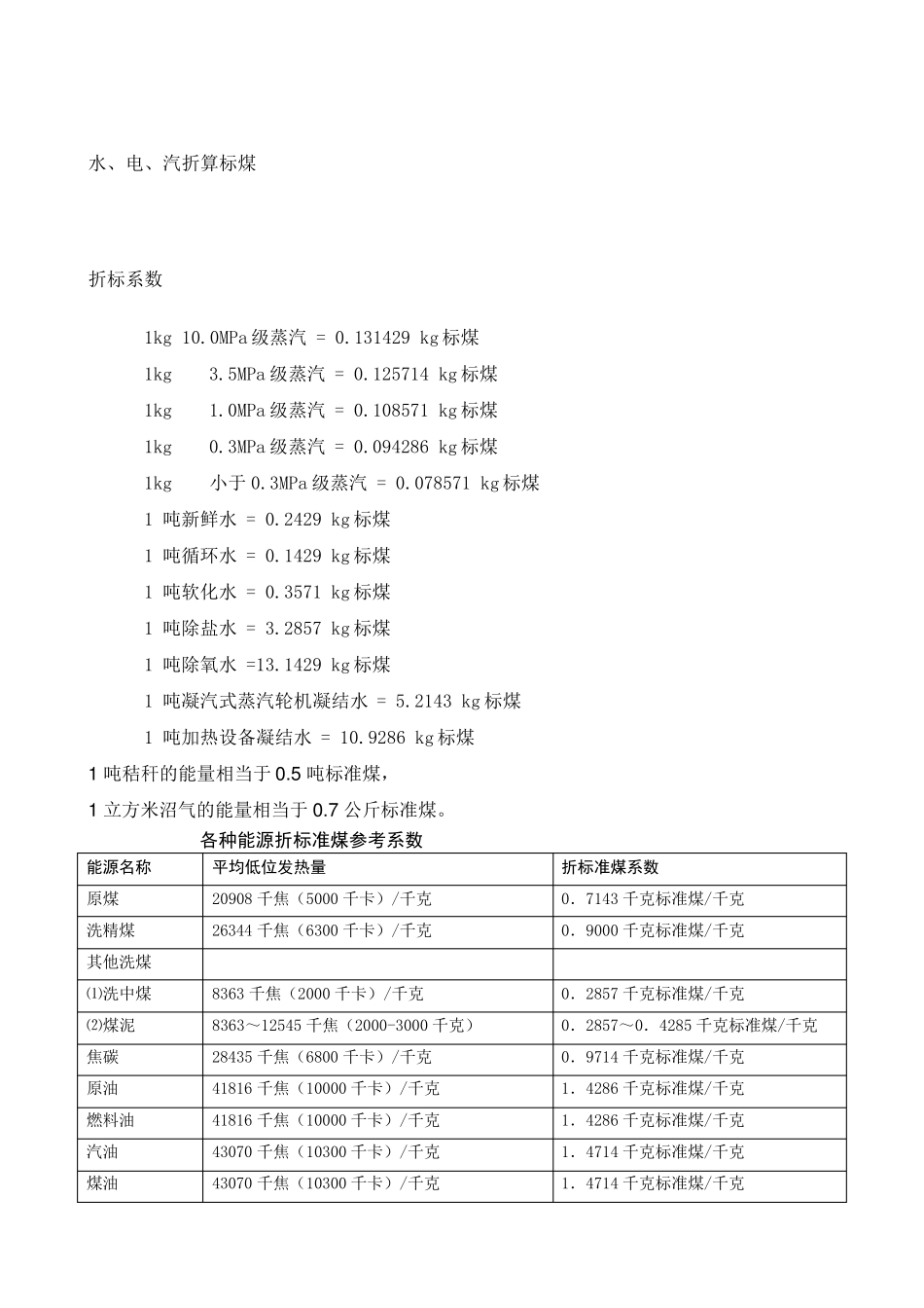 热、能、焓换算_第3页