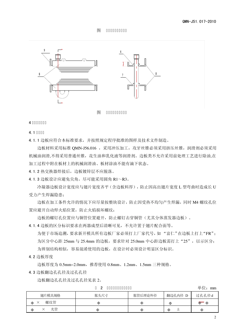 热交换器边板_第3页