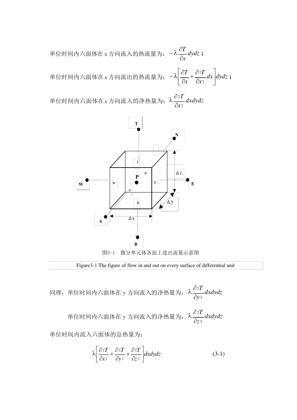 热传导+对流微分方程推导_第2页