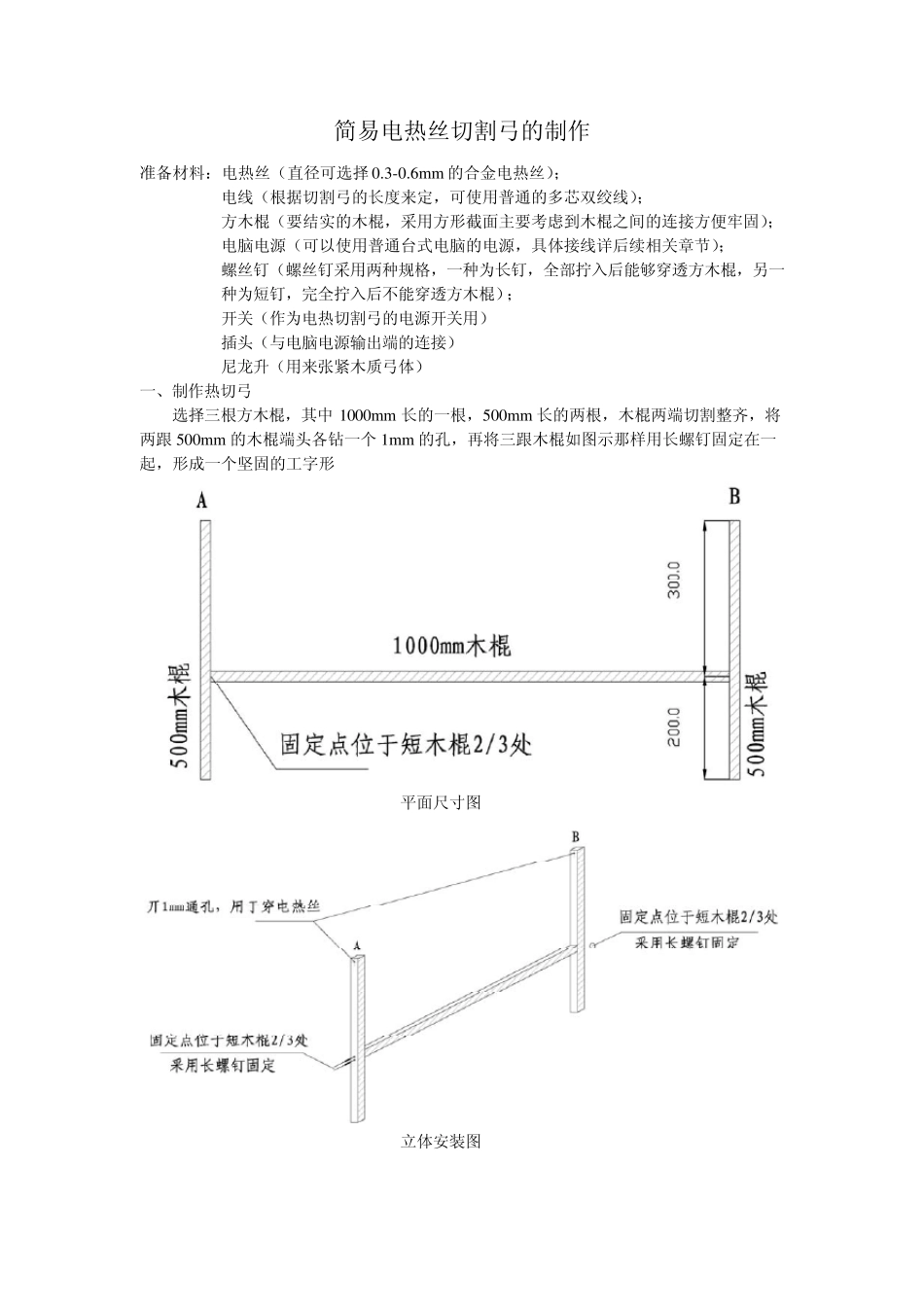 热切割的制作_第1页