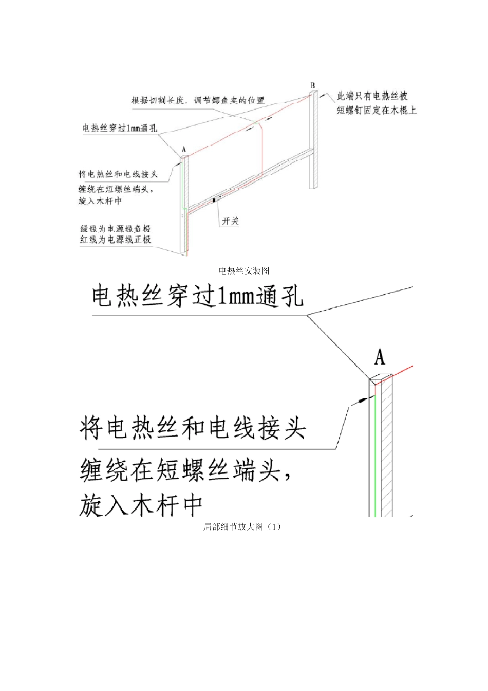 热切割的制作_第3页