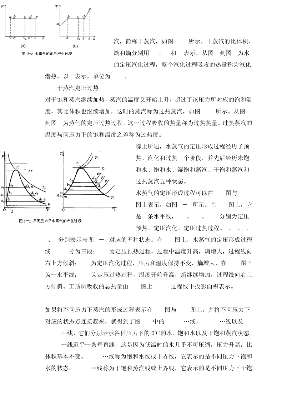 热力学水的蒸发过程_第3页