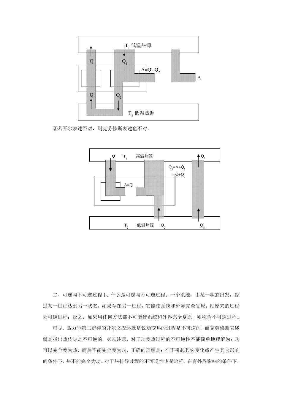 热力学的第二定律_第3页