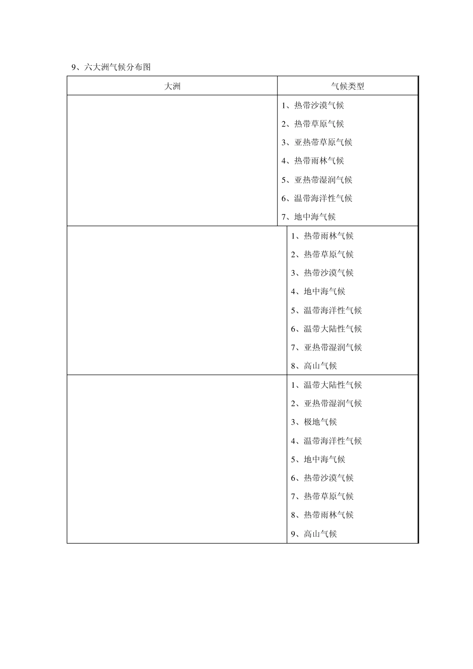 热力环流图解_第3页