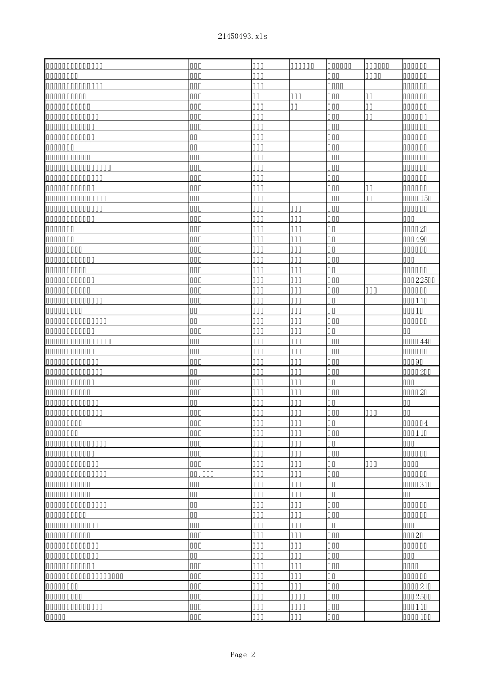 热力生产和供应_第2页