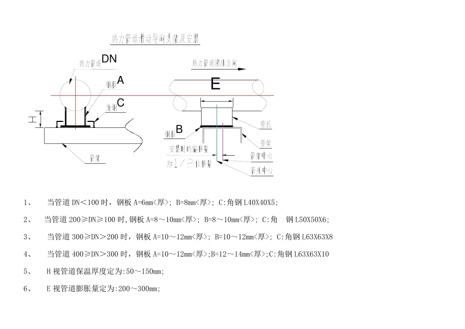 热力管道支架间距与安装方式_第2页