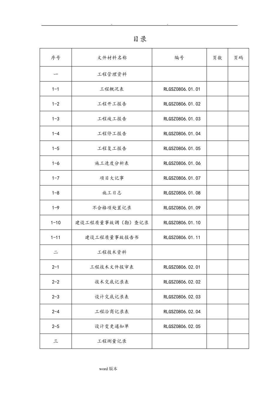 热力管道施工资料全_第3页