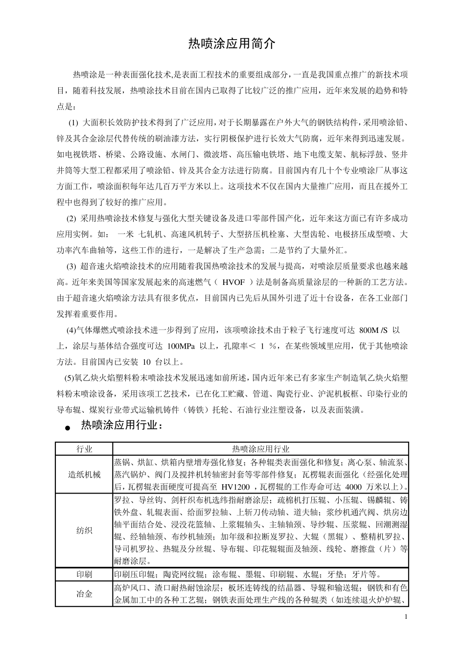 热喷涂应用简介_第1页