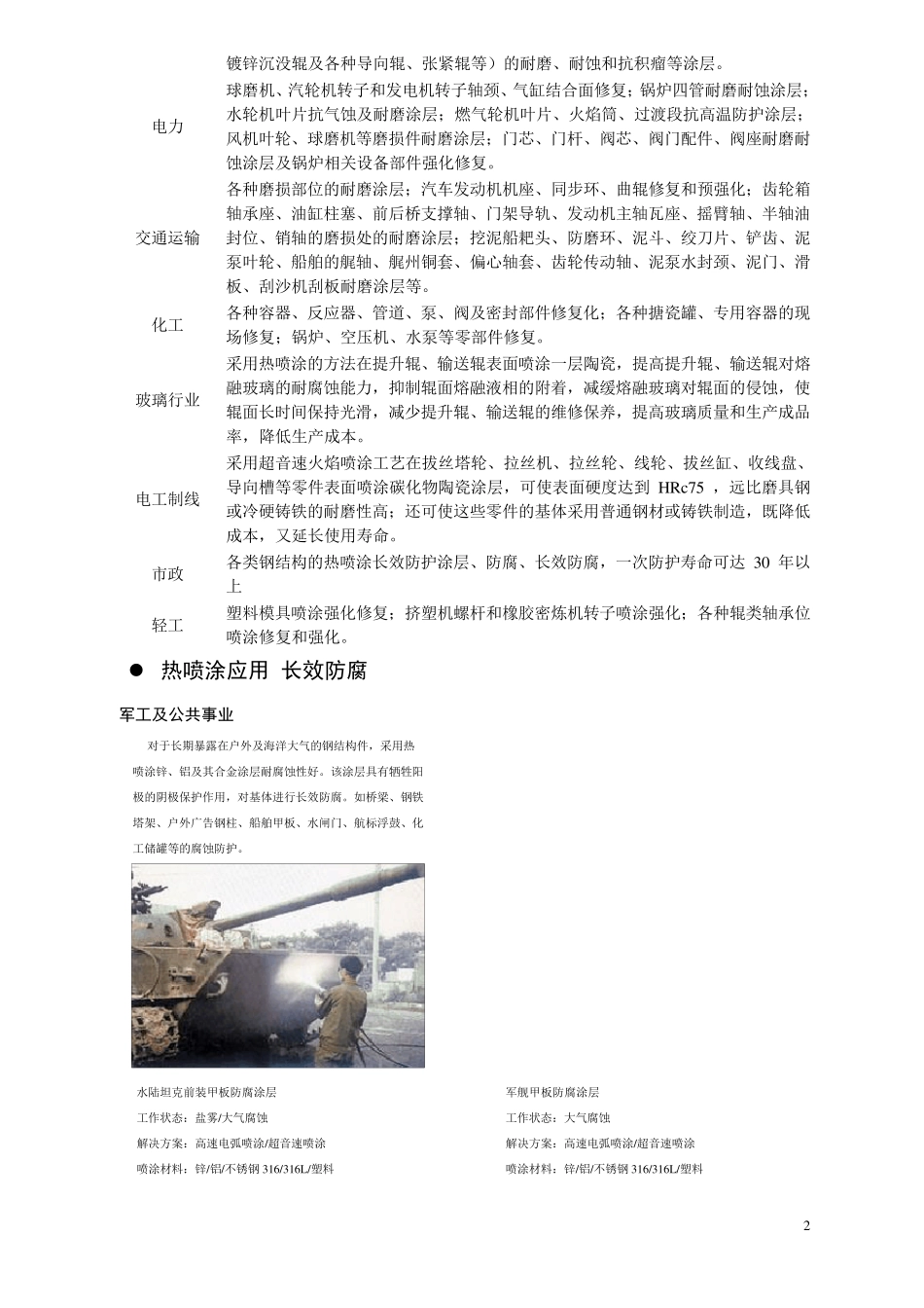 热喷涂应用简介_第2页