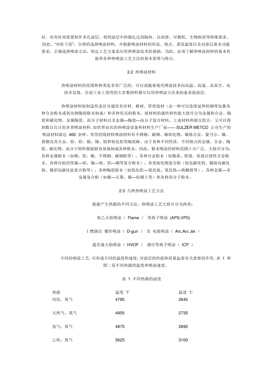 热喷涂技术原理与应用_第2页