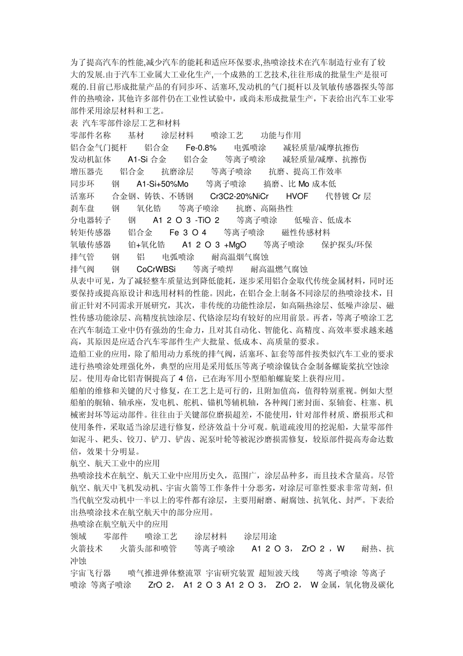 热喷涂涂层工业应用介绍_第3页