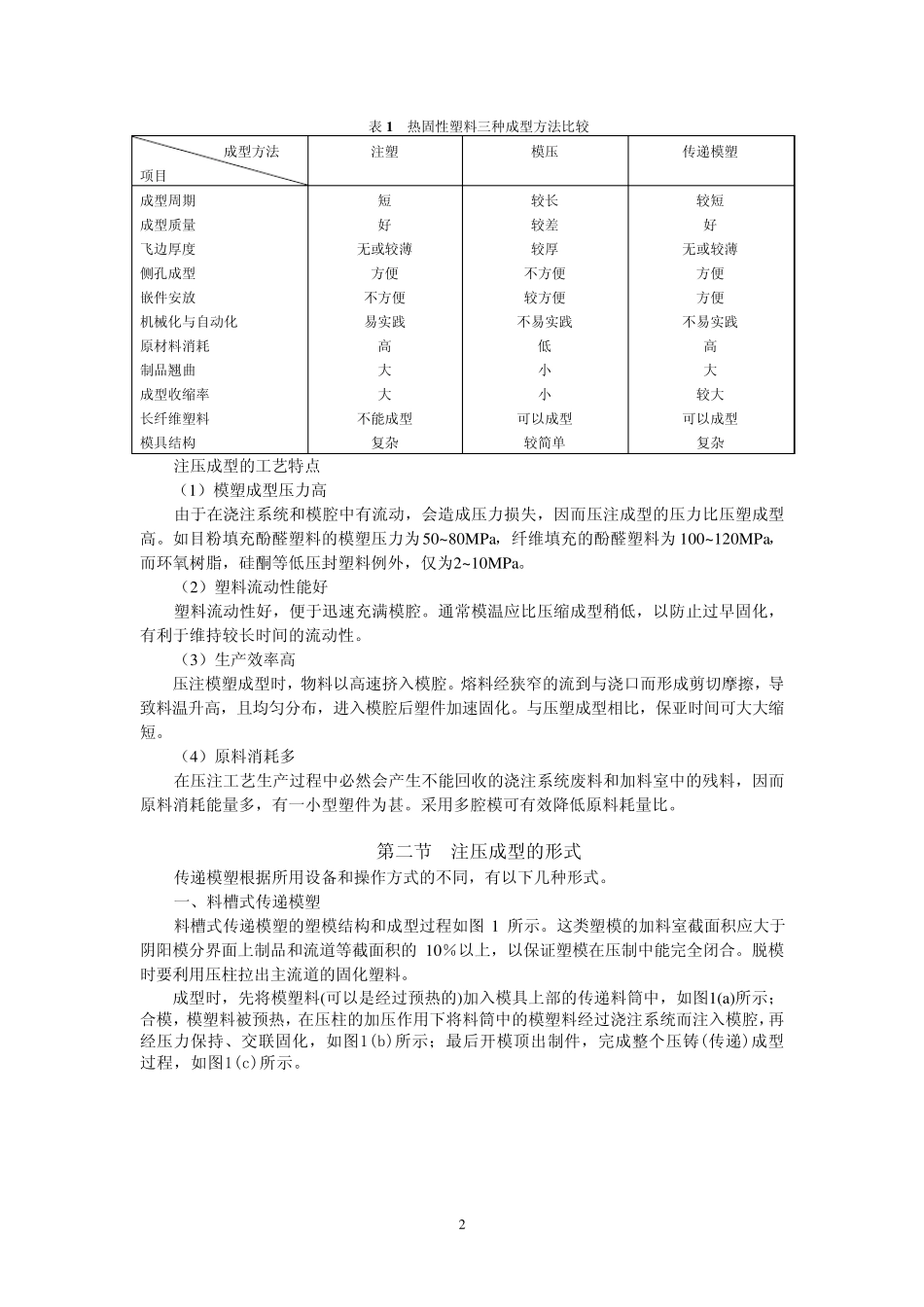 热固性塑料注压成型讲义_第2页