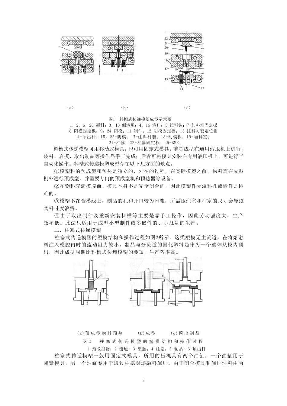 热固性塑料注压成型讲义_第3页