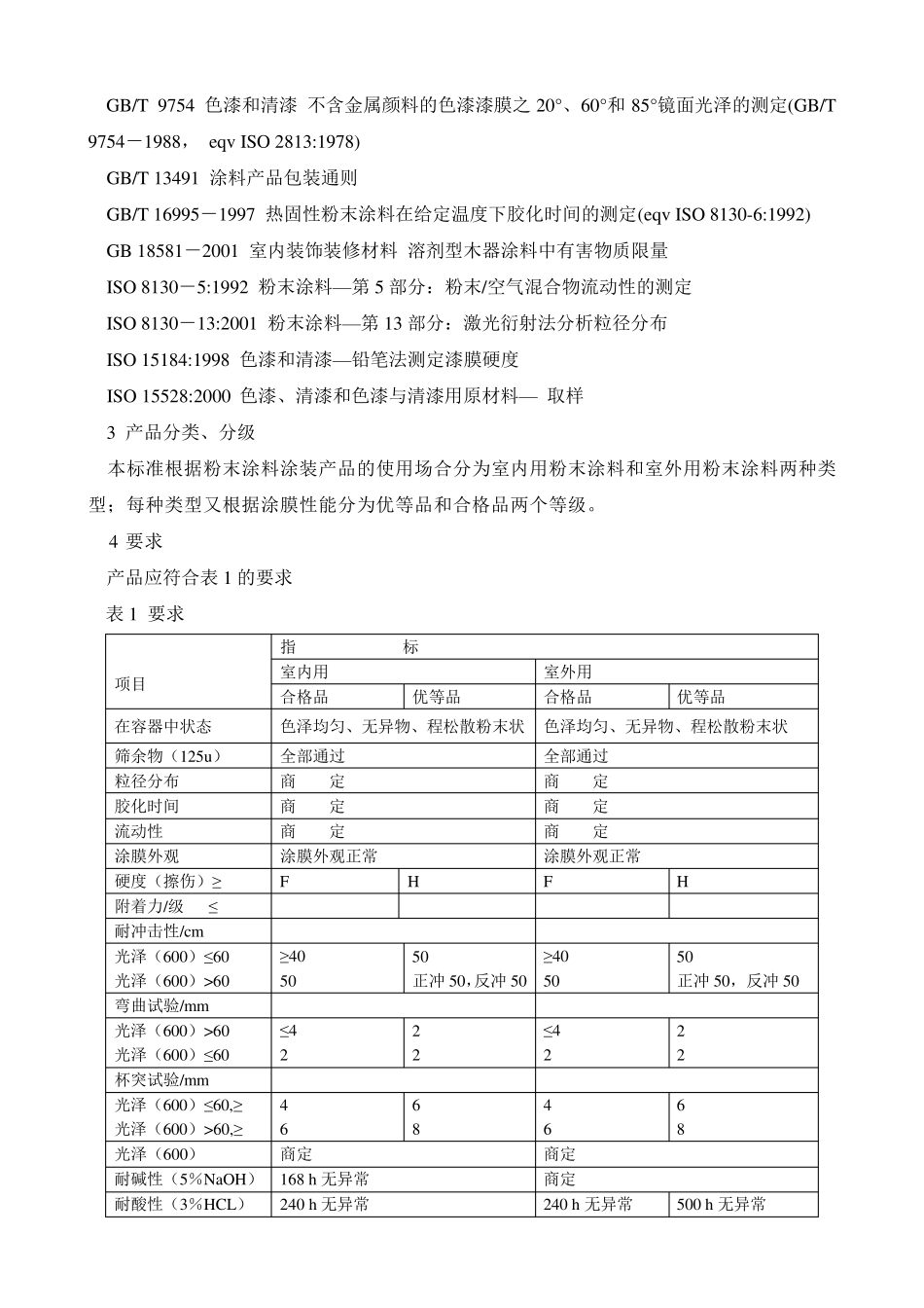 热固性粉末涂料标准_第3页