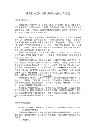 热塑性树脂和热固性树脂的概念和区别