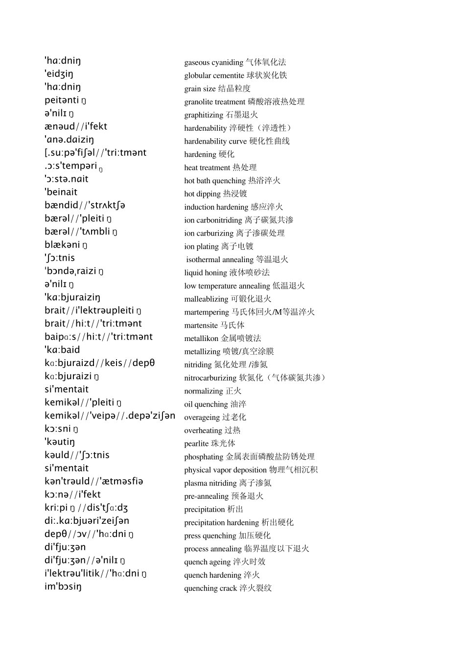 热处理专业术语中英对照_第3页