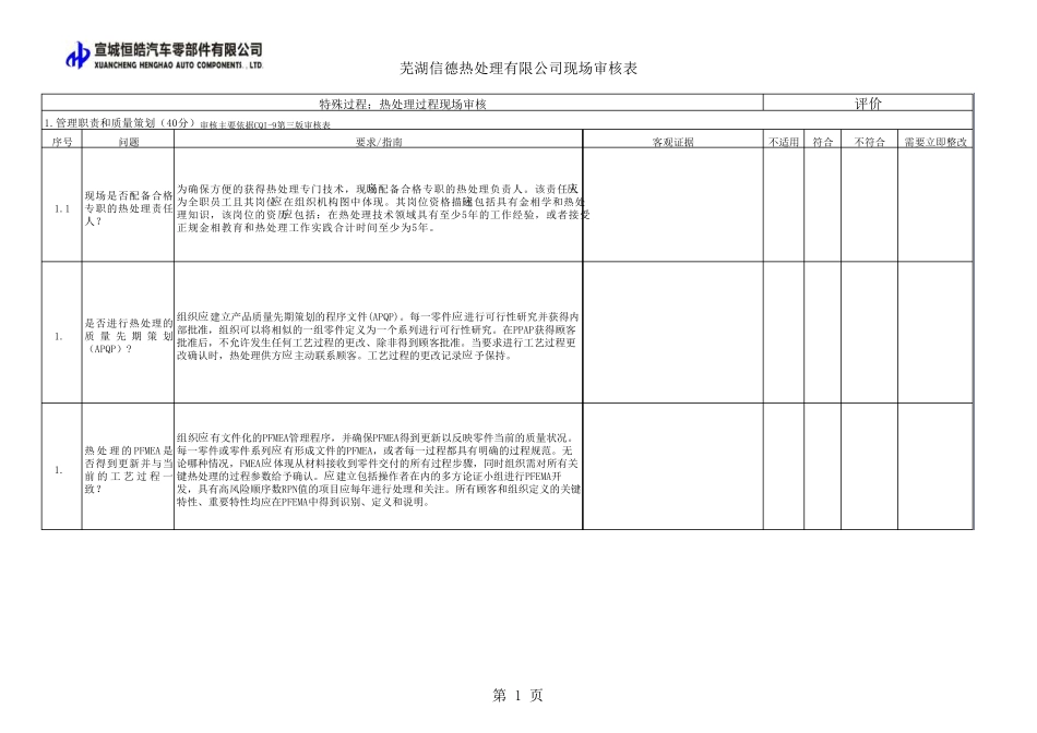 热处理供应商审核专用表最新版_第1页