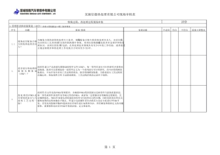 热处理供应商审核专用表最新版
