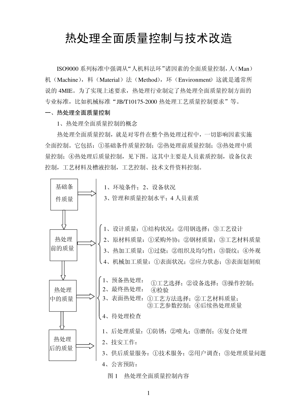 热处理全面质量控制与技术改造_第1页