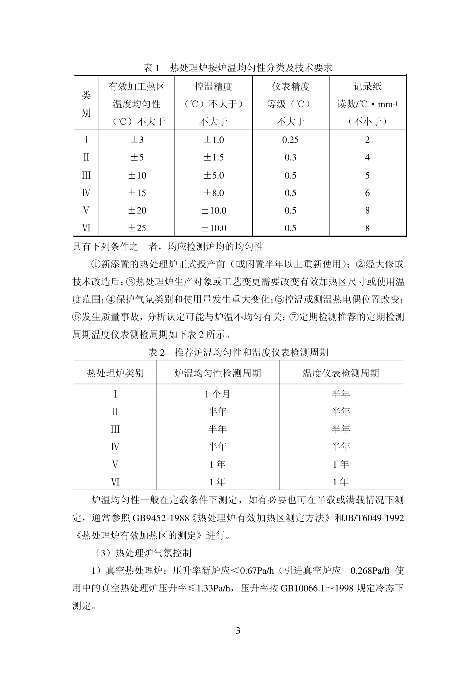 热处理全面质量控制与技术改造_第3页
