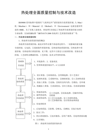 热处理全面质量控制与技术改造