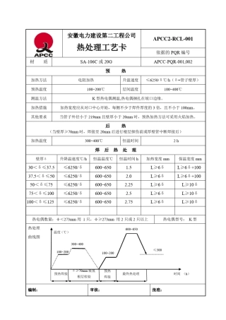 热处理工艺卡