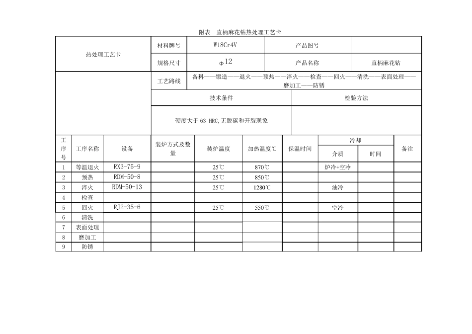 热处理工艺卡片_第3页