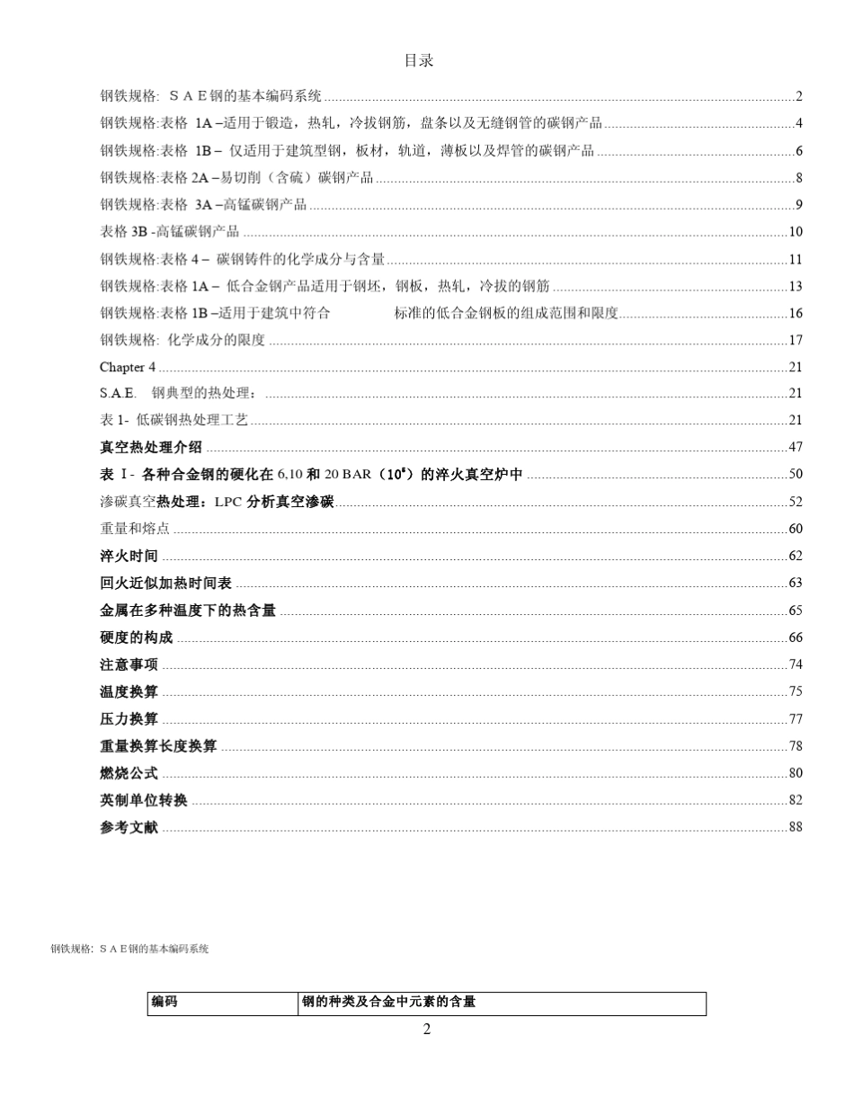 热处理数据手册_第2页