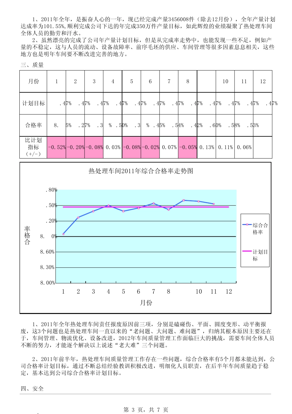 热处理车间年终总结_第3页