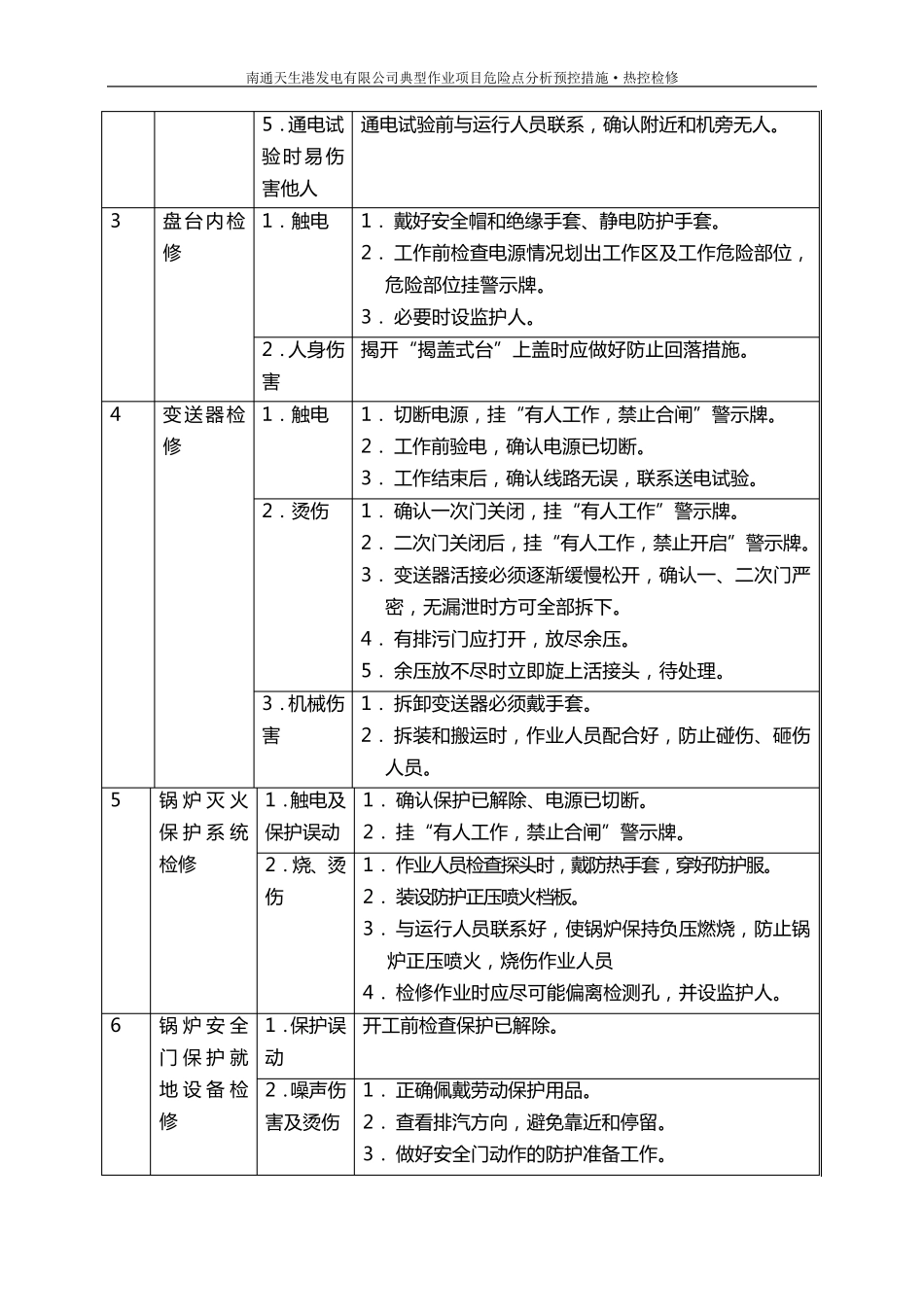 热工专业危险点分析及防范措施_第2页