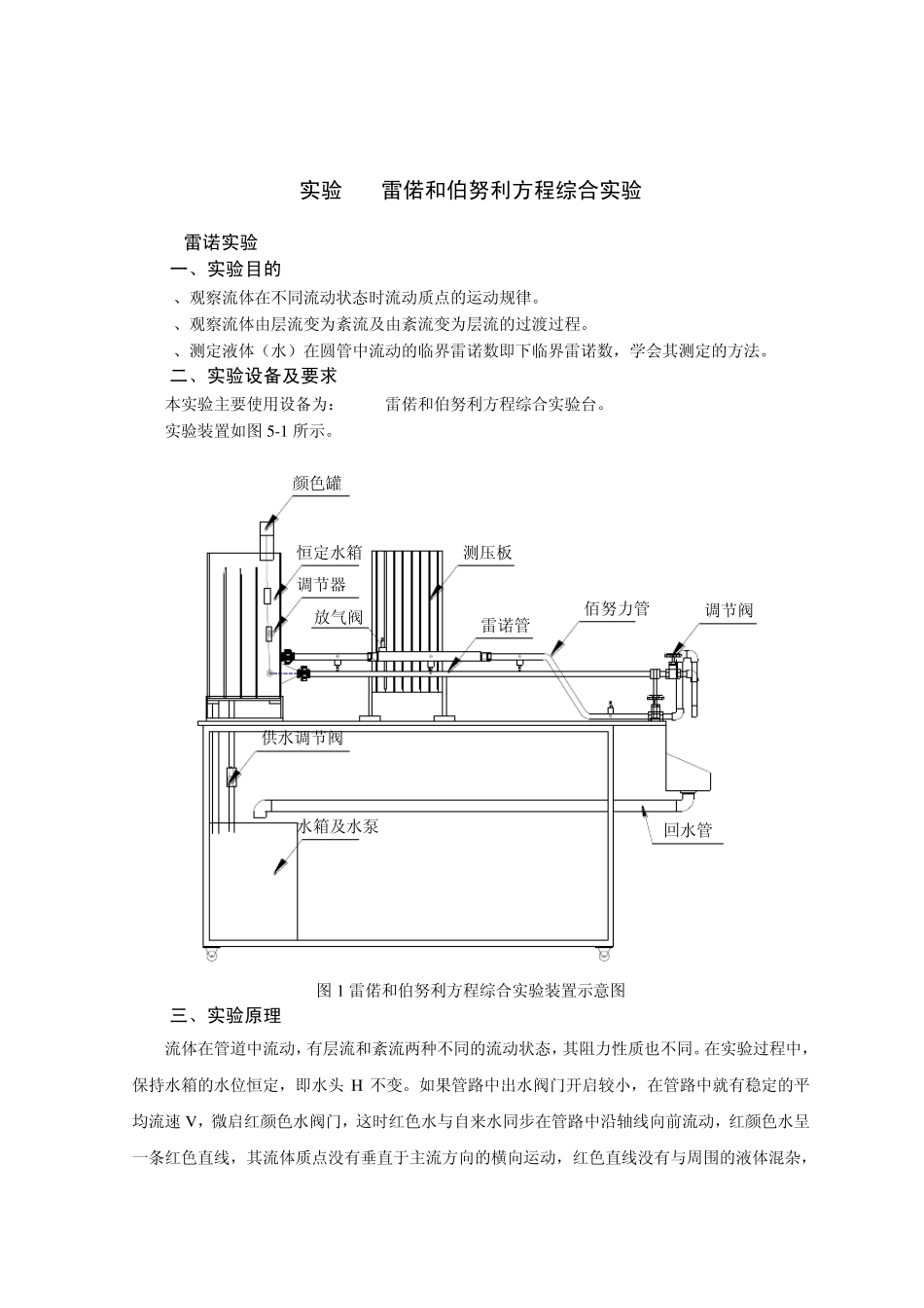 热工基础实验指导书流体力学实验_第3页