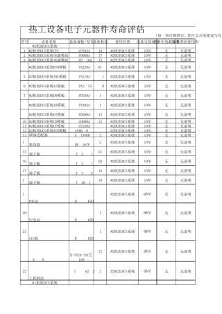 热工设备电子元器件寿命评估汇总