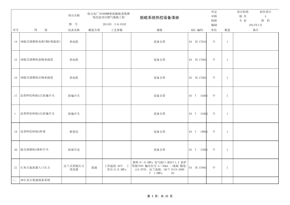 热控仪表设备清单_第3页