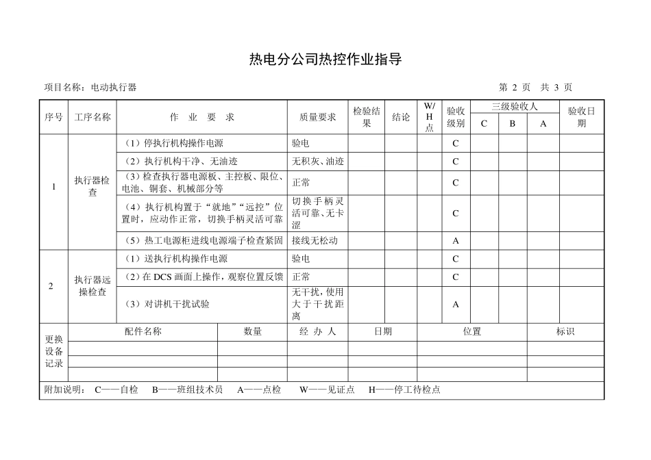 热控检修作业指导书_第3页
