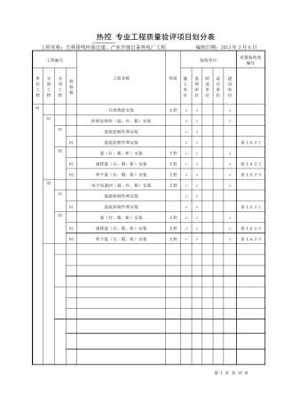 热控质量验收范围划分表